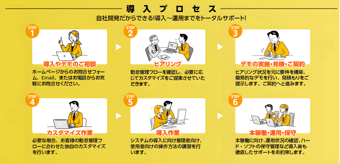 導入事例